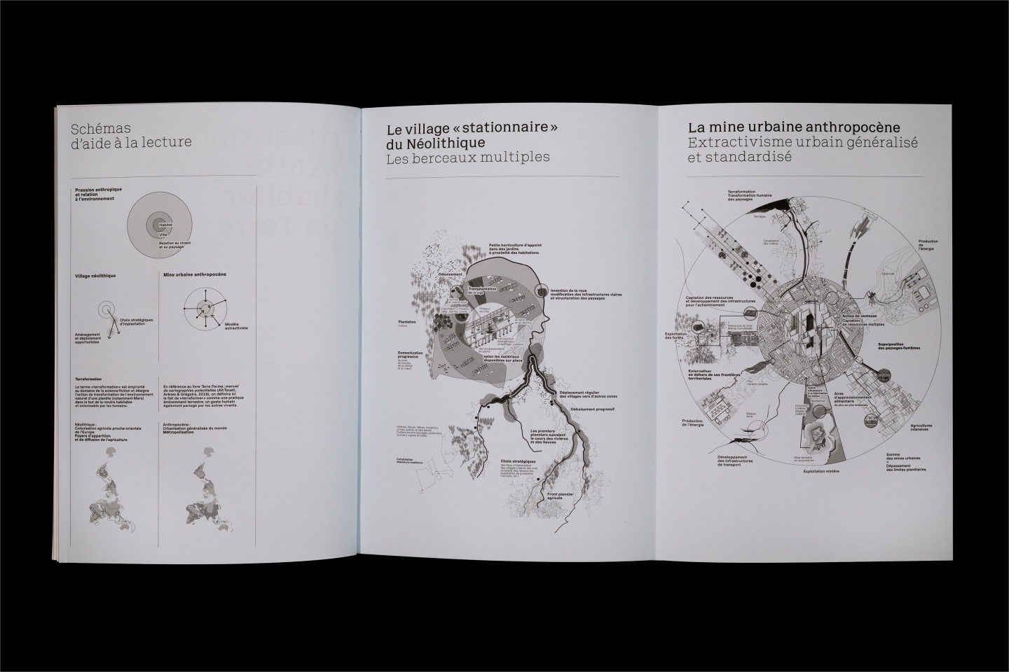 Cartes et diagrammes développés par Axelle Grégoire